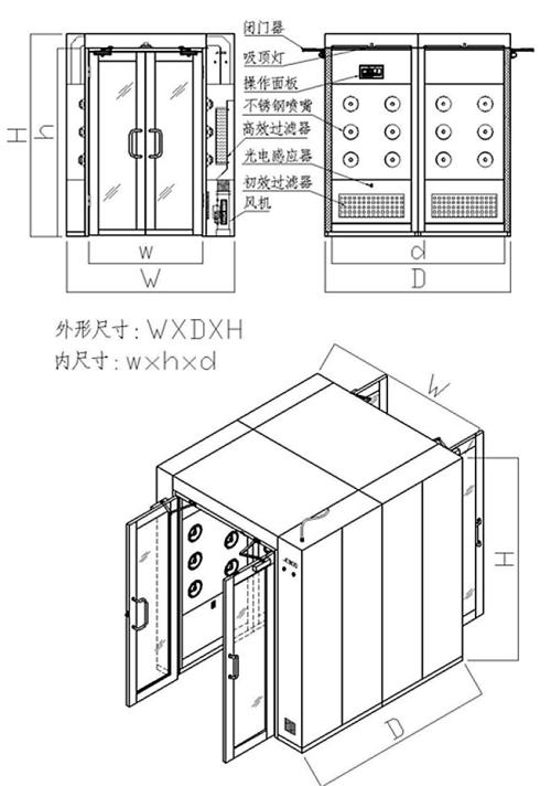 風淋室結構圖 風淋室結構圖
